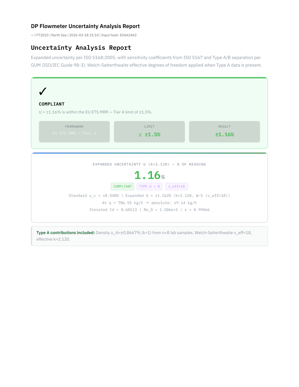 Example MeterProof report first page